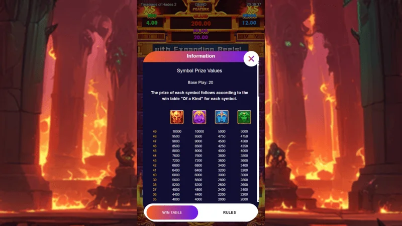 Treasures of Hades 2 — útborgunartæfla og tákn í spilakassa Rectangle Games með RTP 96.95%